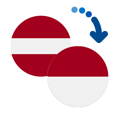 Wie kann man online Geld von Lettland nach Indonesien senden?