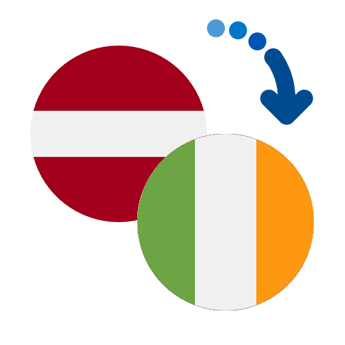 ¿Cómo mandar dinero de Letonia a Irlanda?