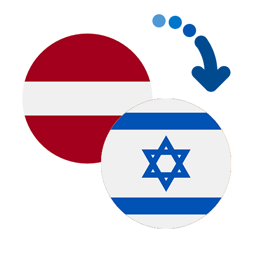 How to send money from Latvia to Israel