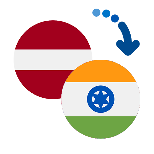¿Cómo mandar dinero de Letonia a la India?