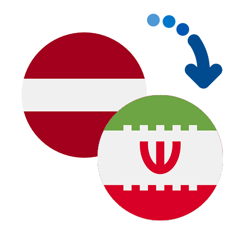 Wie kann man online Geld von Lettland in den Iran senden?