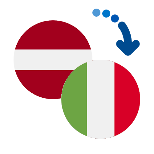 How to send money from Latvia to Italy