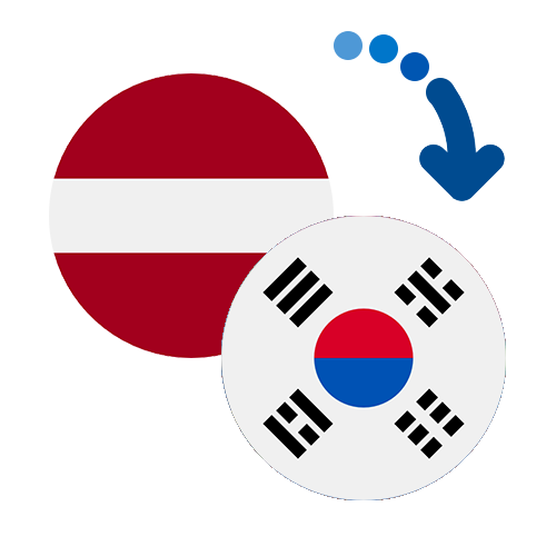 How to send money from Latvia to South Korea