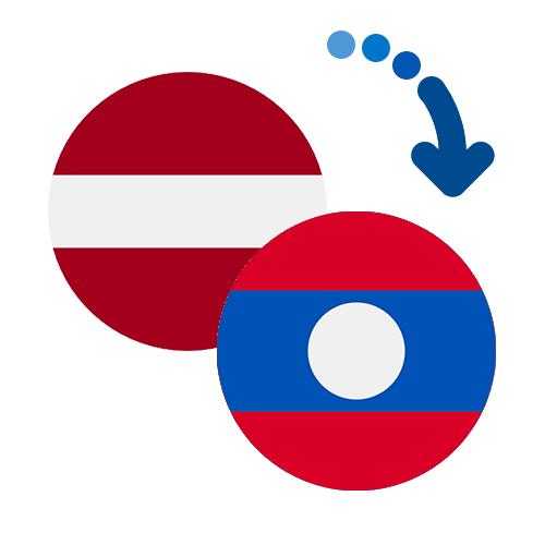 Jak wysłać pieniądze z Łotwy do Laosu online?