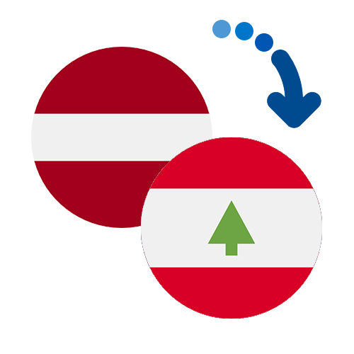 Wie kann man online Geld von Lettland nach Libanon senden?