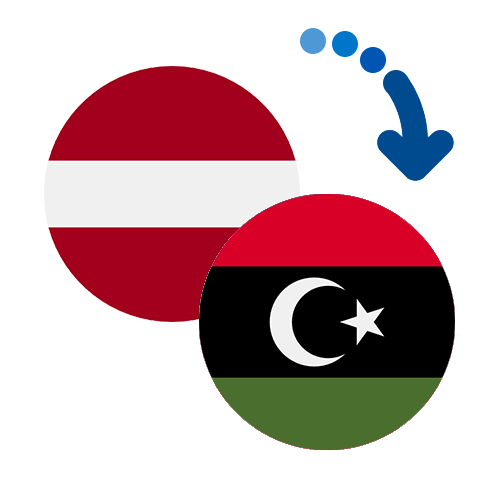 How to send money from Latvia to Libya