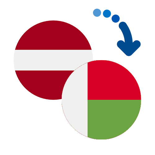 Wie kann man online Geld von Lettland nach Madagaskar senden?