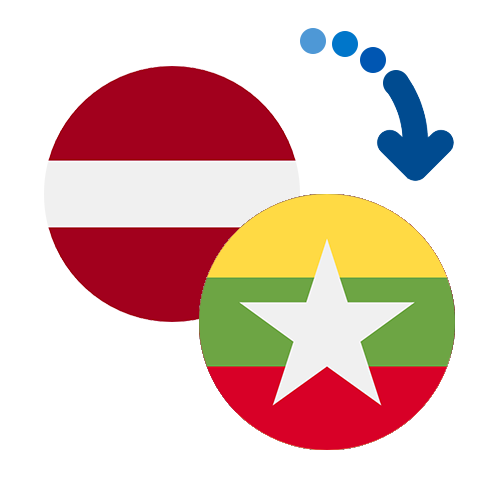 Wie kann man online Geld von Lettland nach Myanmar senden?