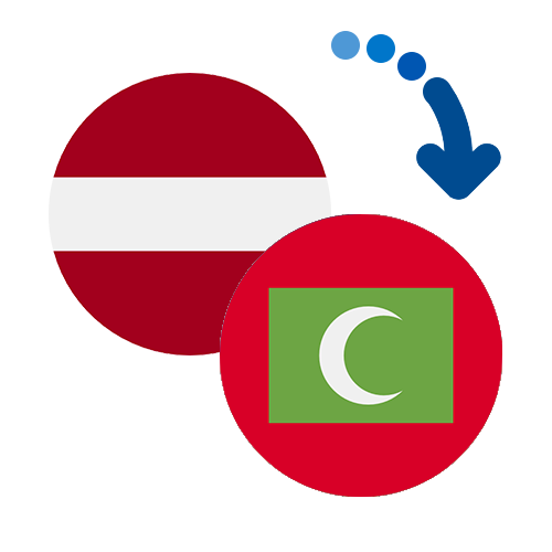 Wie kann man online Geld von Lettland auf die Malediven senden?