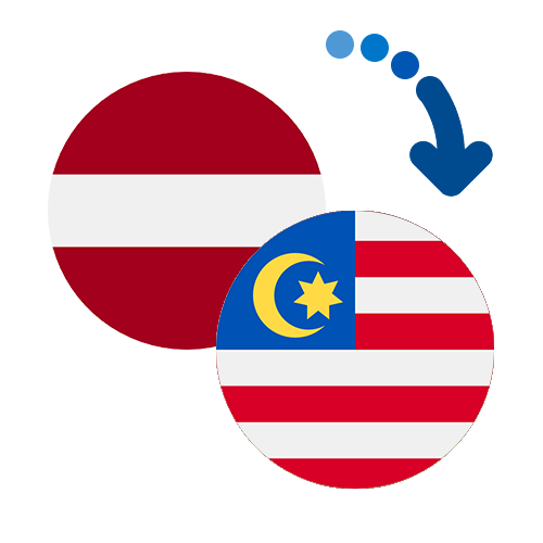 ¿Cómo mandar dinero de Letonia a Malasia?
