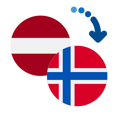 Wie kann man online Geld von Lettland nach Norwegen senden?