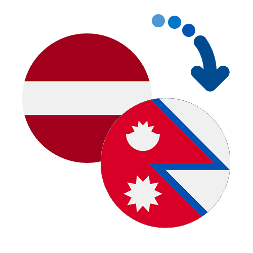 How to send money from Latvia to Nepal