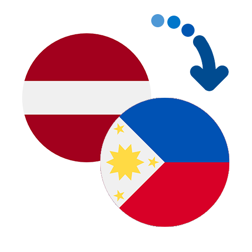 Wie kann man online Geld von Lettland auf die Philippinen senden?