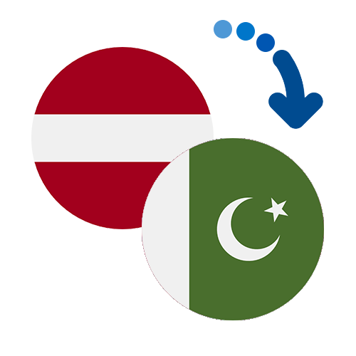 ¿Cómo mandar dinero de Letonia a Pakistán?