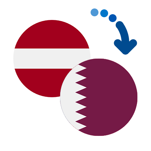 Wie kann man online Geld von Lettland nach Katar senden?