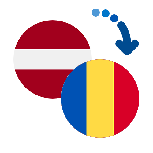 Wie kann man online Geld von Lettland nach Rumänien senden?