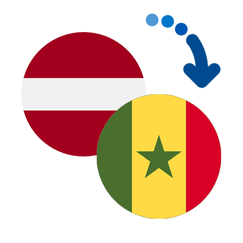 ¿Cómo mandar dinero de Letonia a Senegal?