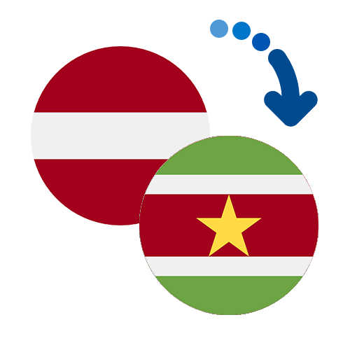 Jak wysłać pieniądze z Łotwy do Surinamu online?