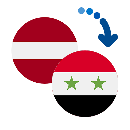 How to send money from Latvia to the Syrian Arab Republic