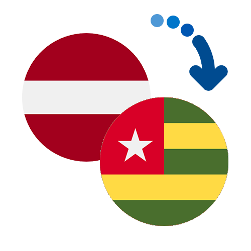 Jak wysłać pieniądze z Łotwy do Togo online?