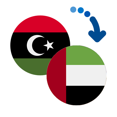 How to send money from Libya to the United Arab Emirates