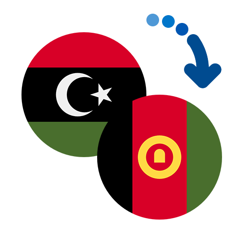 Как перевести деньги из Ливии в Афганистан