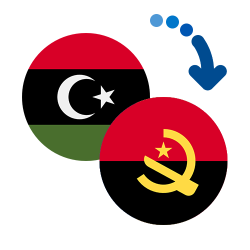 ¿Cómo mandar dinero de Libia a Angola?