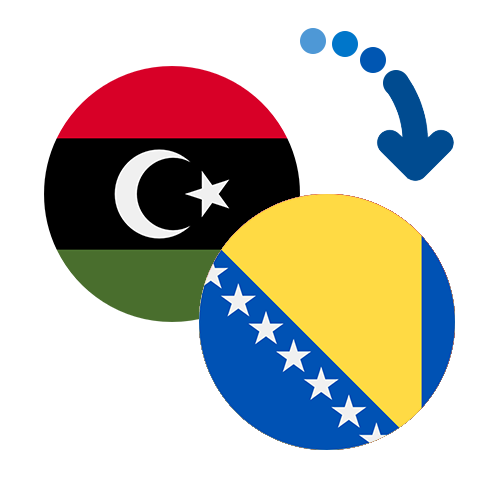 Wie kann man online Geld von Libyen nach Bosnien und Herzegowina senden?