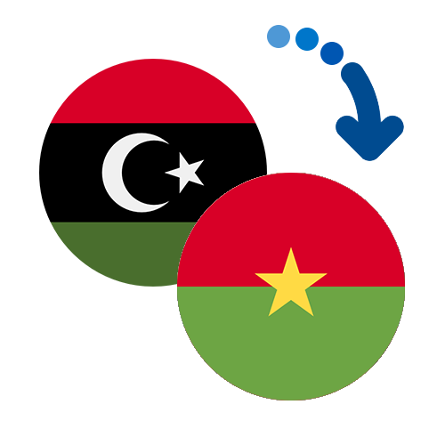 Jak wysłać pieniądze z Libii do Burkina Faso online?