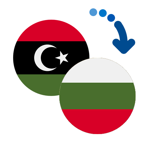 How to send money from Libya to Bulgaria