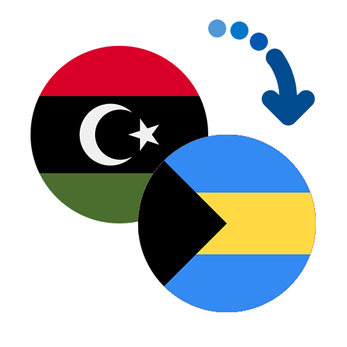 How to send money from Libya to the Bahamas