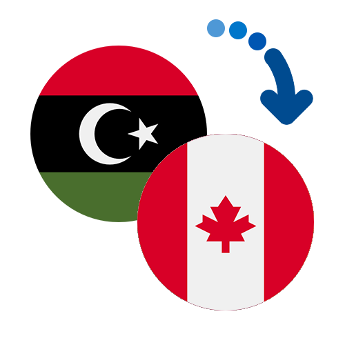 ¿Cómo mandar dinero de Libia a Canadá?