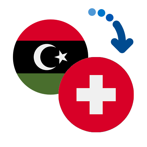 How to send money from Libya to Switzerland