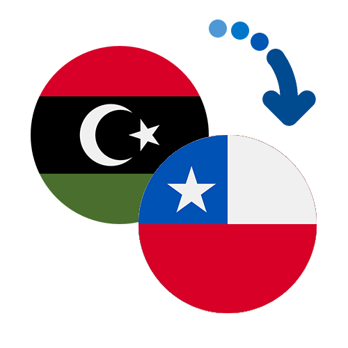 How to send money from Libya to Chile
