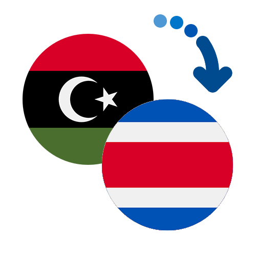 Как перевести деньги из Ливии в Коста Рику