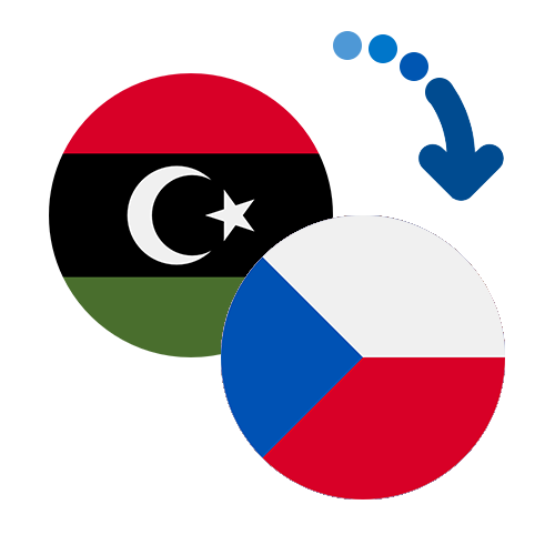 Wie kann man online Geld von Libyen in die Tschechische Republik senden?