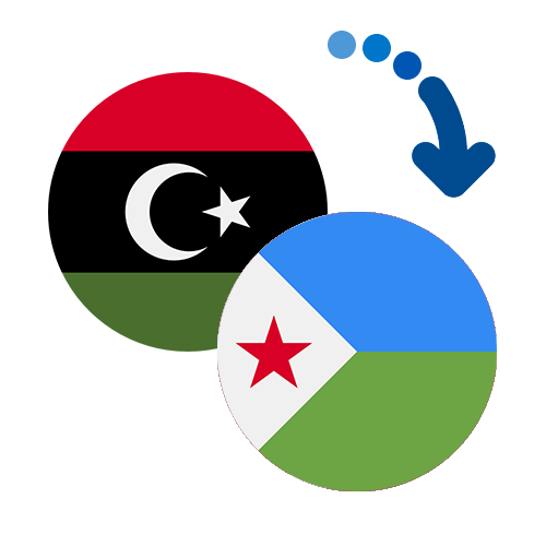 Wie kann man online Geld von Libyen nach Dschibuti senden?