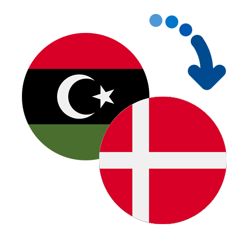 ¿Cómo mandar dinero de Libia a Dinamarca?