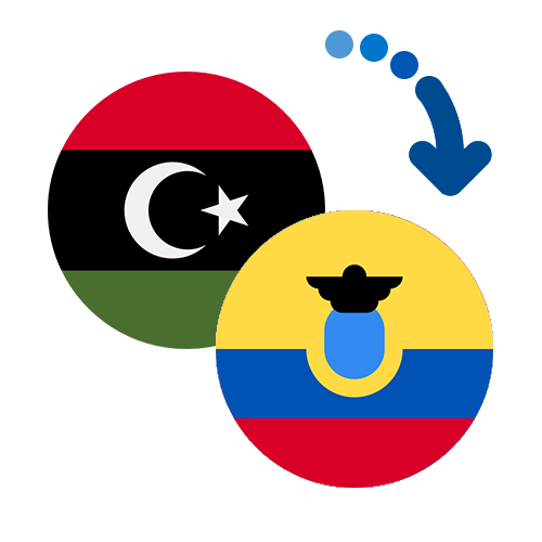 Jak wysłać pieniądze z Libii do Ekwadoru online?