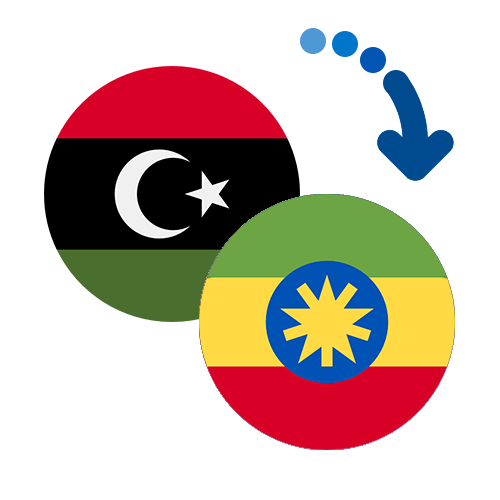 How to send money from Libya to Ethiopia