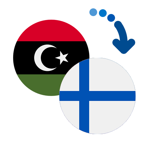 How to send money from Libya to Finland