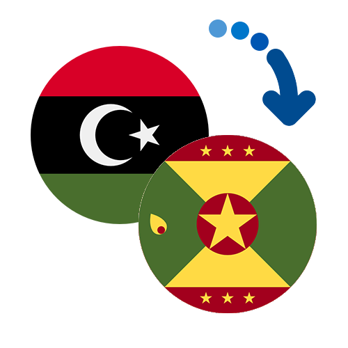 Как перевести деньги из Ливии в Гренаду