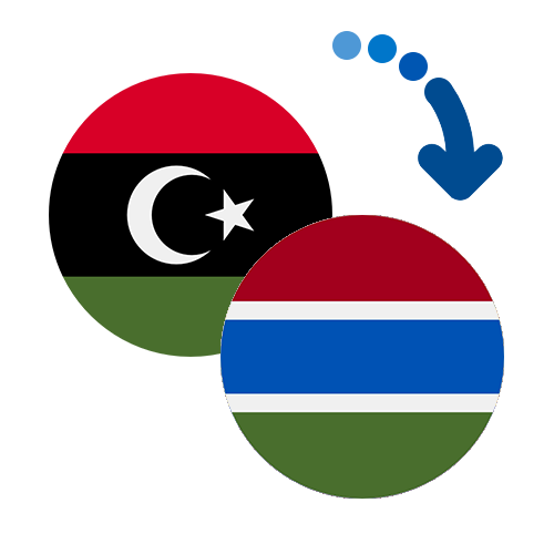 How to send money from Libya to the Gambia