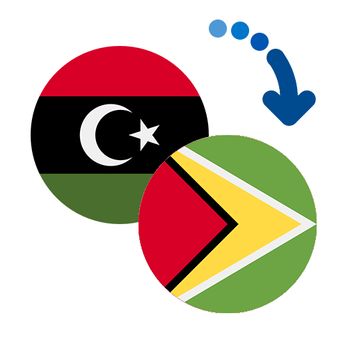 How to send money from Libya to Guyana