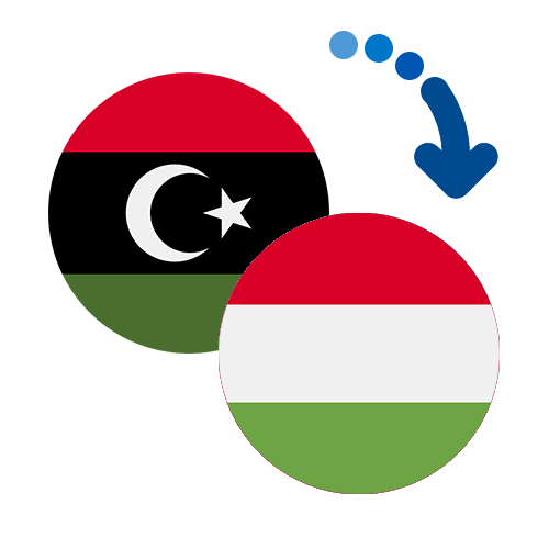 How to send money from Libya to Hungary