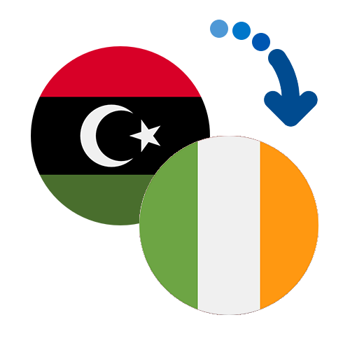 ¿Cómo mandar dinero de Libia a Irlanda?