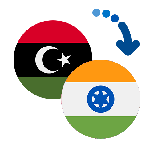 How to send money from Libya to India