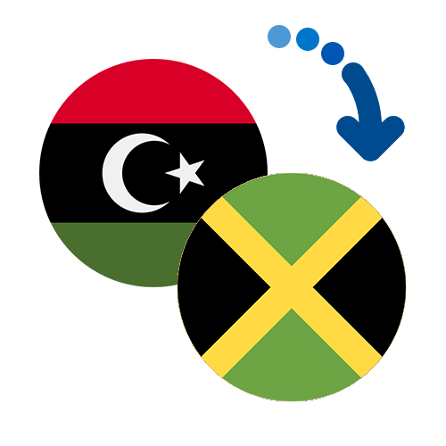 Wie kann man online Geld von Libyen nach Jamaika senden?
