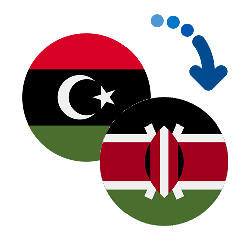 How to send money from Libya to Kenya