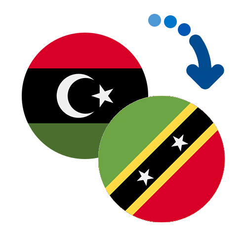 Wie kann man online Geld von Libyen nach St. Kitts und Nevis senden?